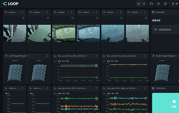 PTK2 Data Acquisition Software